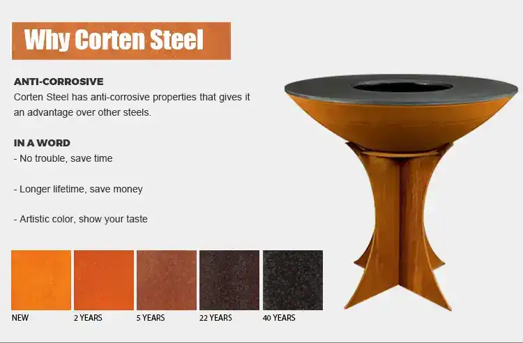 Corten Steel BBQ Grill Archives