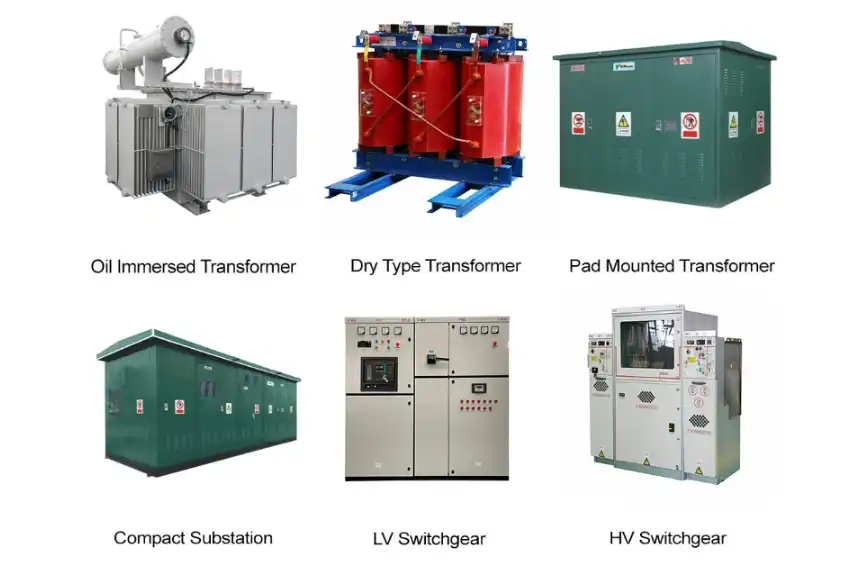 three phase pad mounted transformer